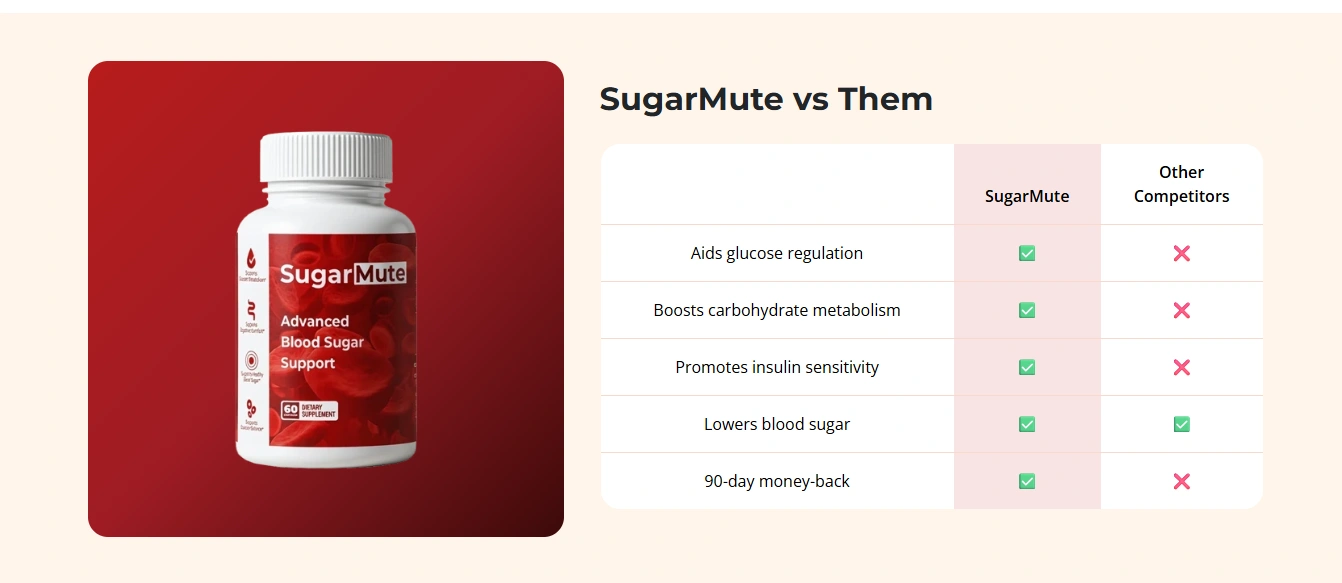 SugarMute work image